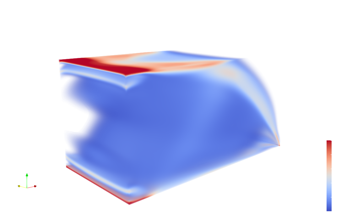 Numerical solution after five design iterations