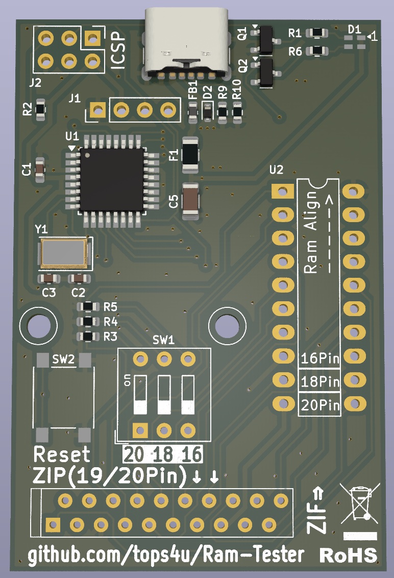 Ram Tester, from the project README
