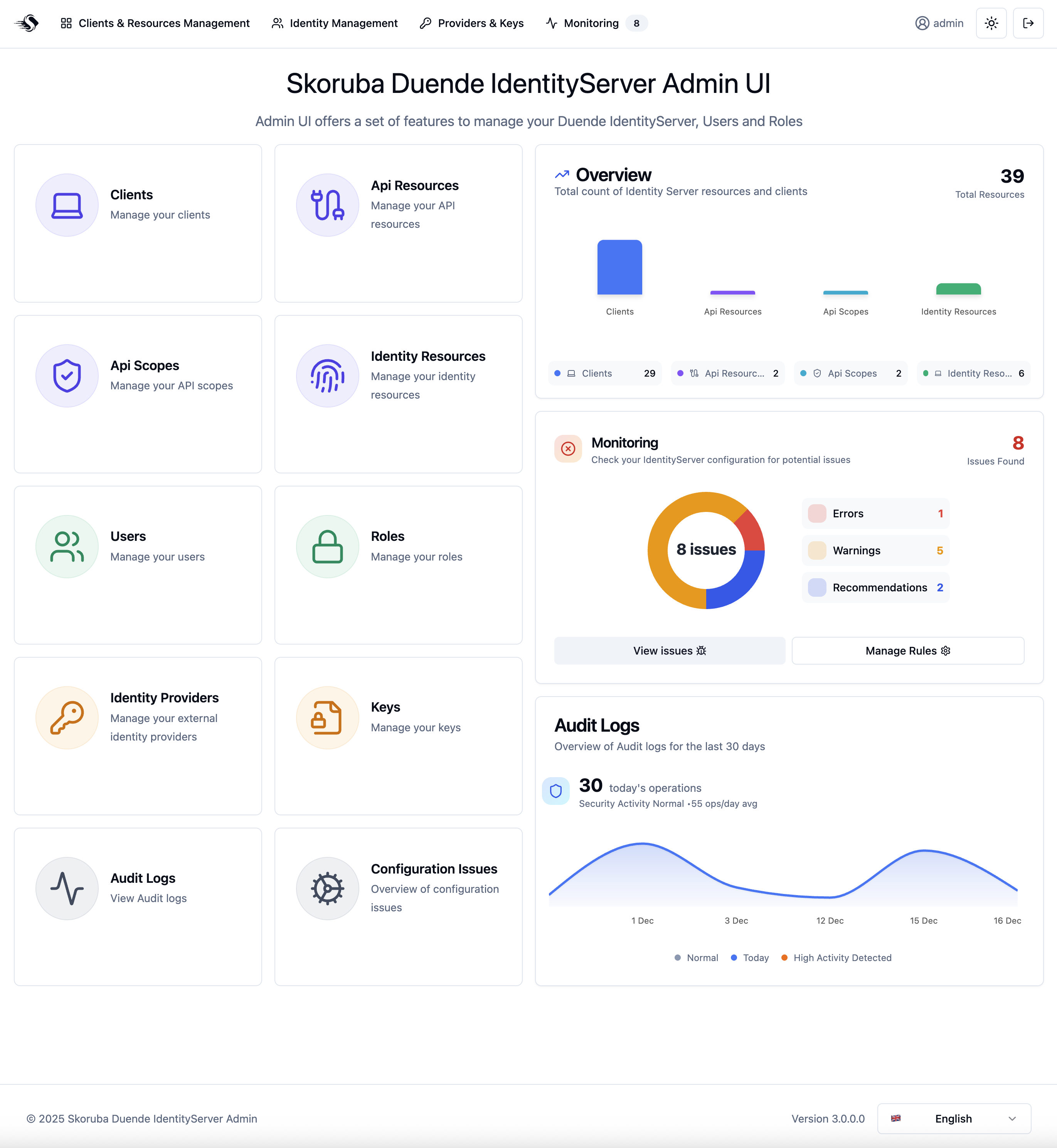 Toralux Open IdentityServer Admin dashboard