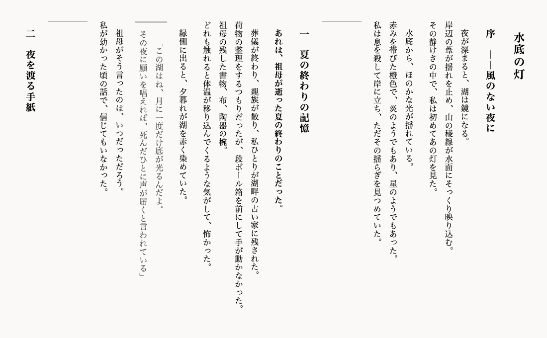 縦書きプレビュー