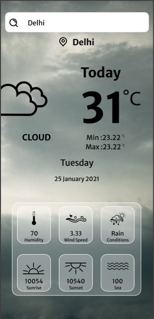 GitHub - toriqultonu/WeatherApp: This is an Android app for weather update