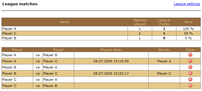 Create and manage leagues