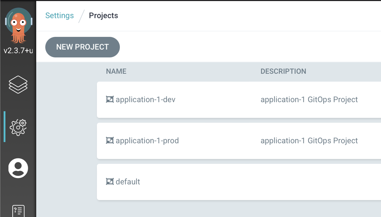 Mona Project List