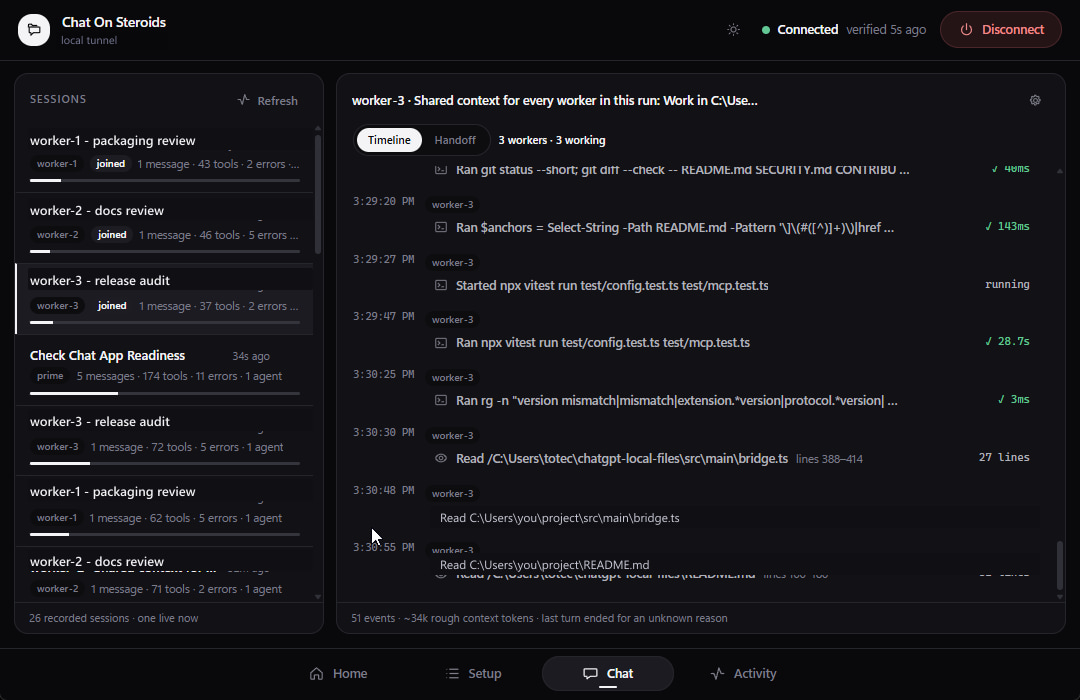 Chat On Steroids session timeline