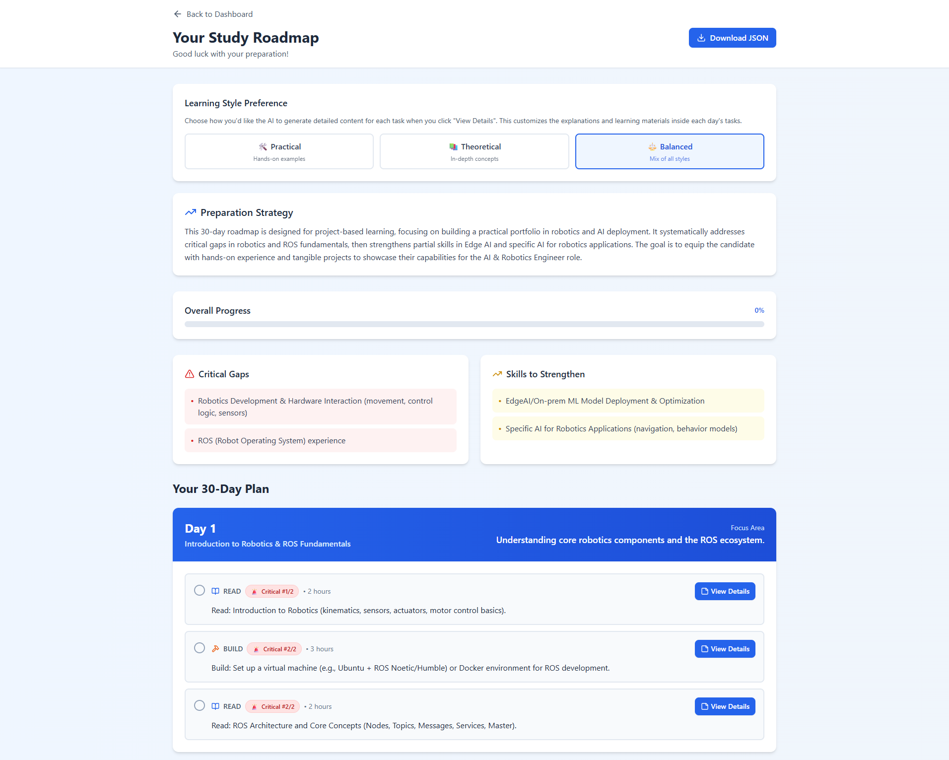 Example generated roadmap from the website