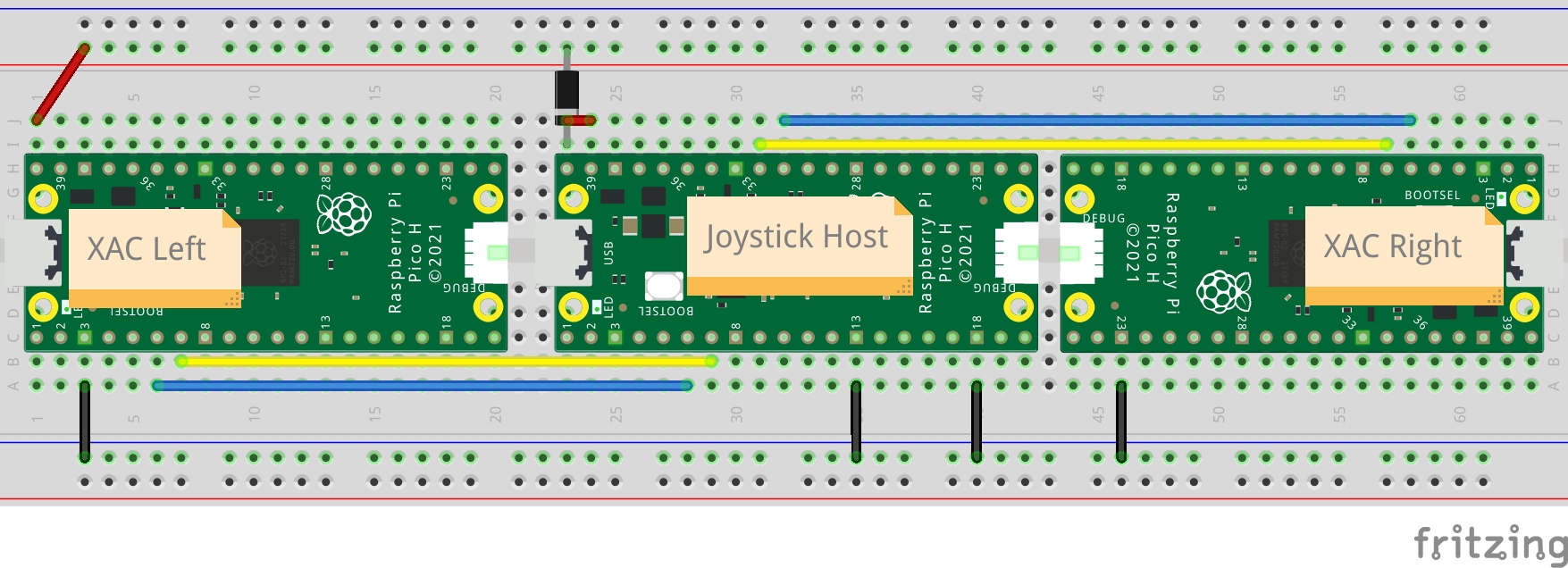 Drawing of the 3 Pi Picos connected on a breadboard