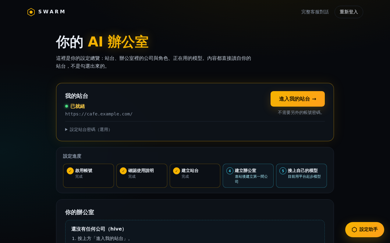 The onboarding page with the site ready