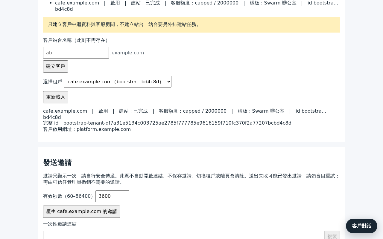 Every customer at a glance: site, quota policy and template