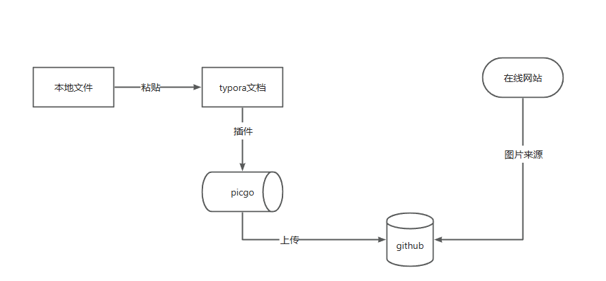 image-20260114222021584