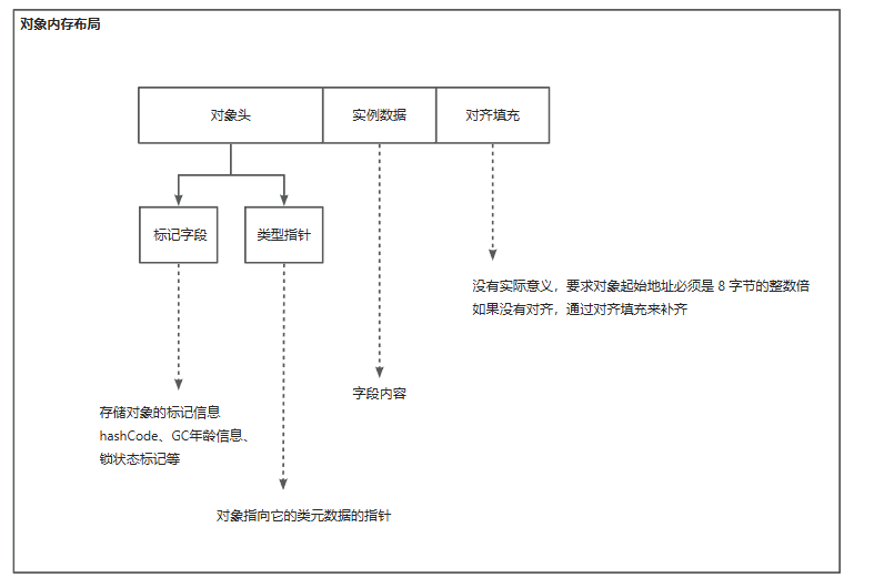 image-20260201172237126