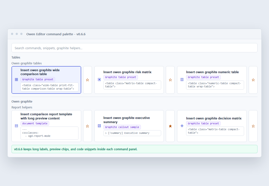 Owen Editor v0.6.6 command palette overflow sample