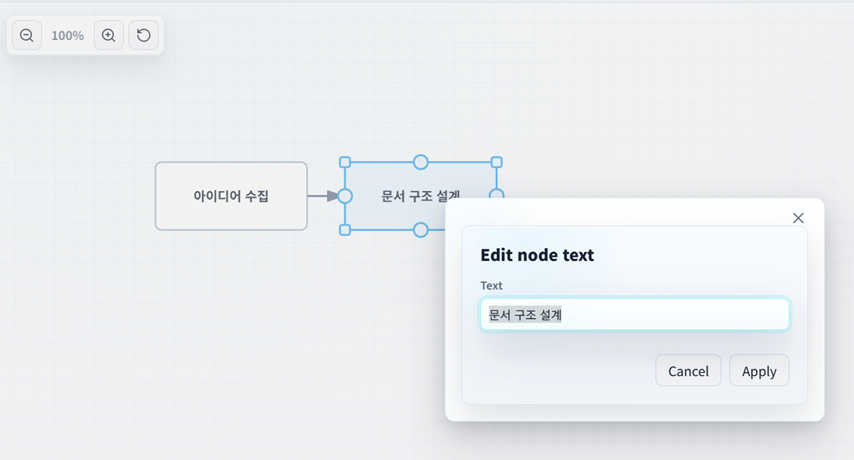 Owen Mermaid visual editor 3