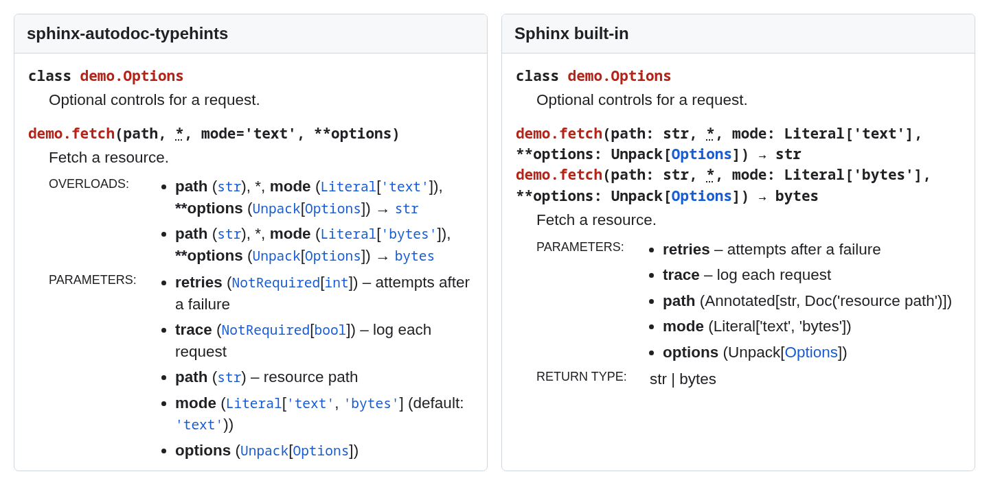 This extension puts overloads in a field, types the retries and trace keywords, and turns Annotated Doc into a path description. Built-in Sphinx keeps the overloads in signatures and leaves those keyword descriptions untyped.