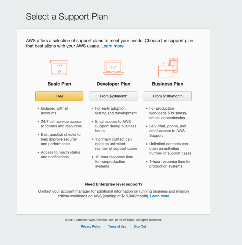 Support Plan