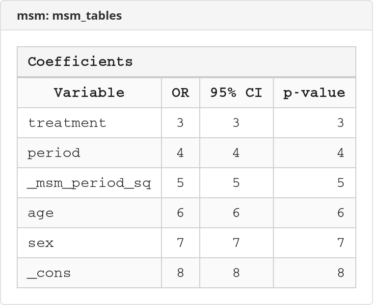 Multi-sheet workbook