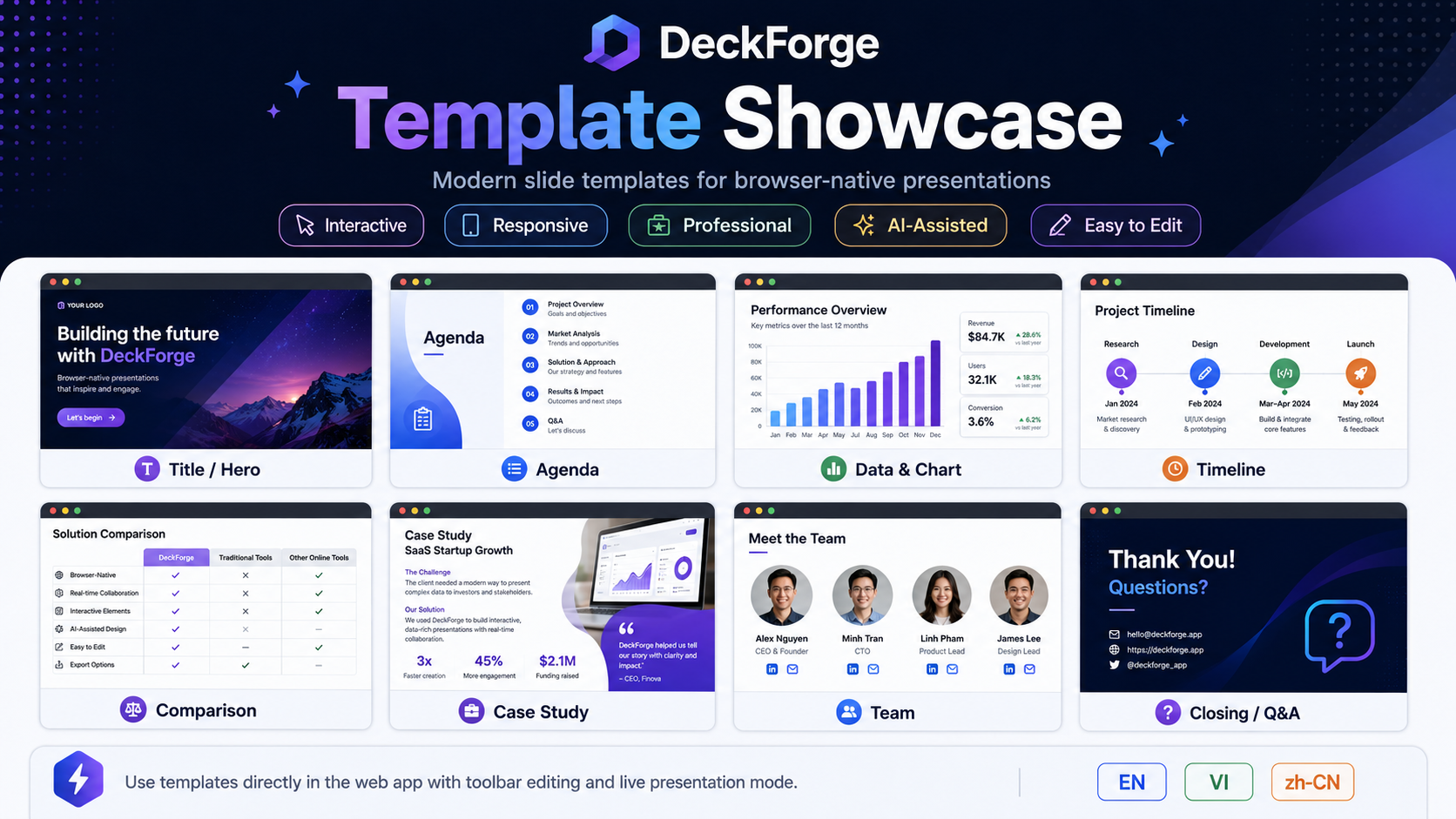 DeckForge template showcase