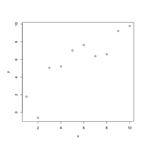 plot of chunk example