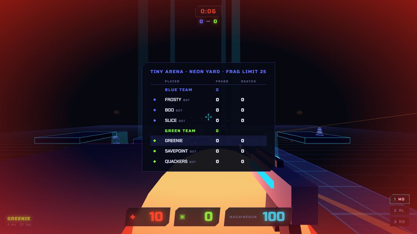 scoreboard