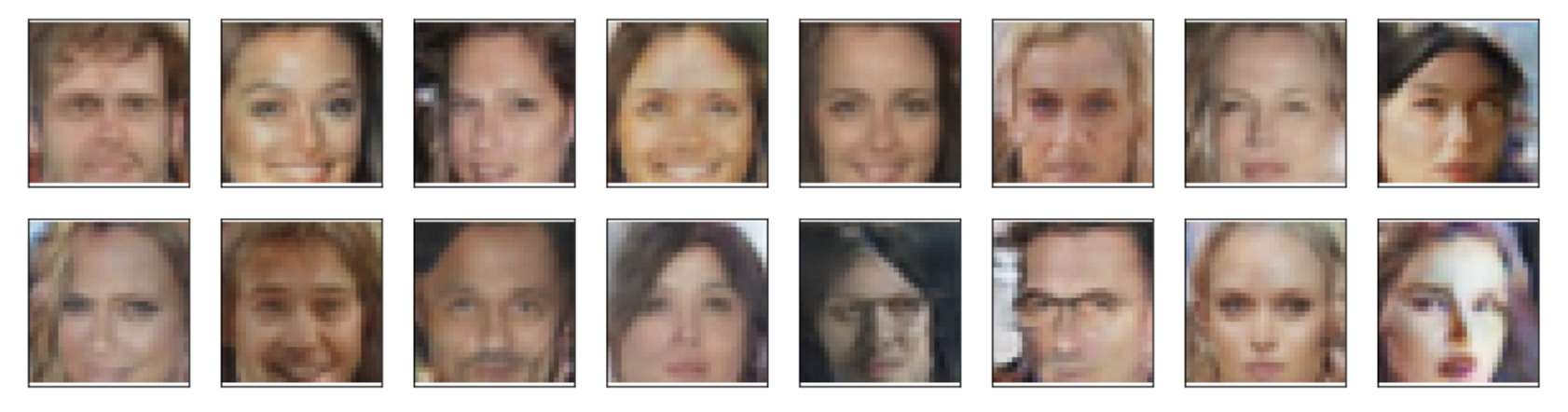 Gan Face Image Generation