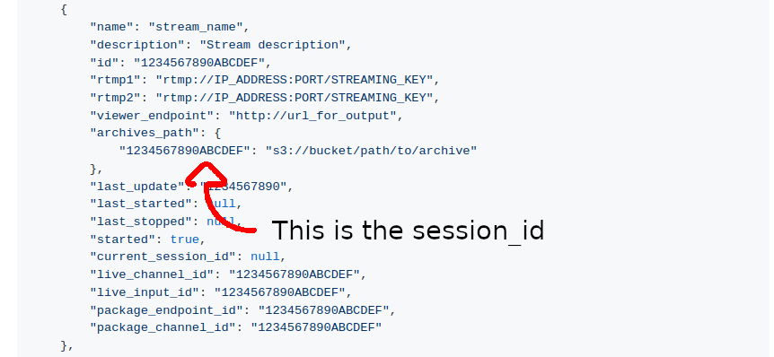 Example Session-id