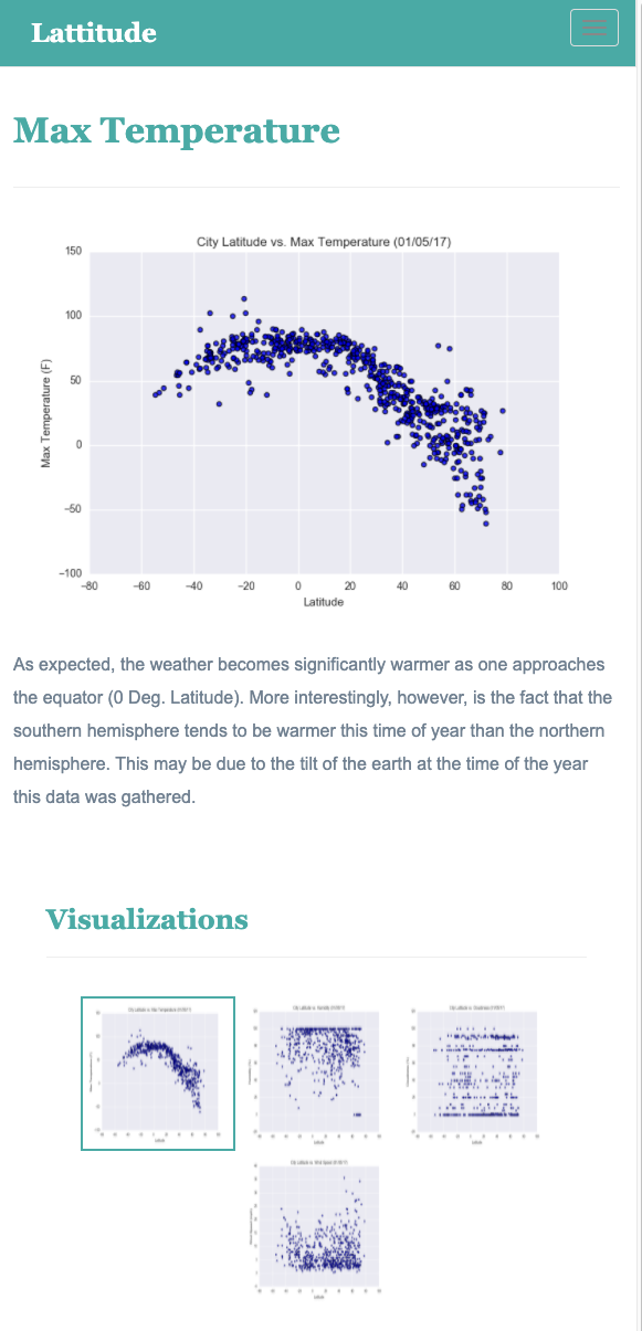 visualize page small screen