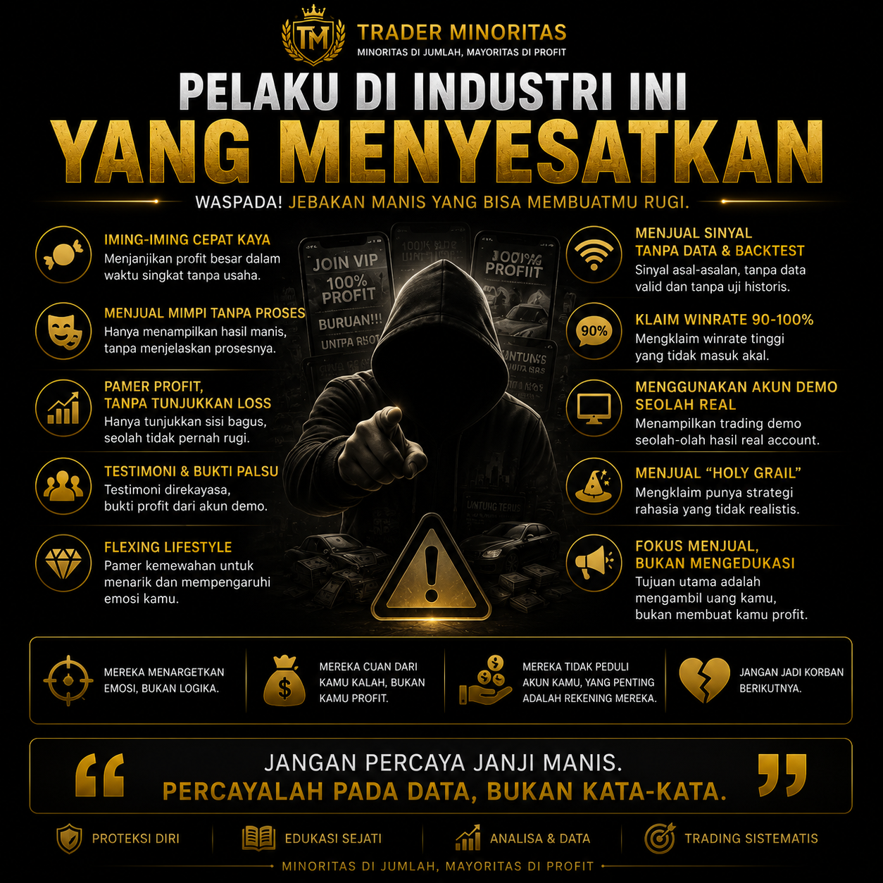 Industri trading yang menyesatkan