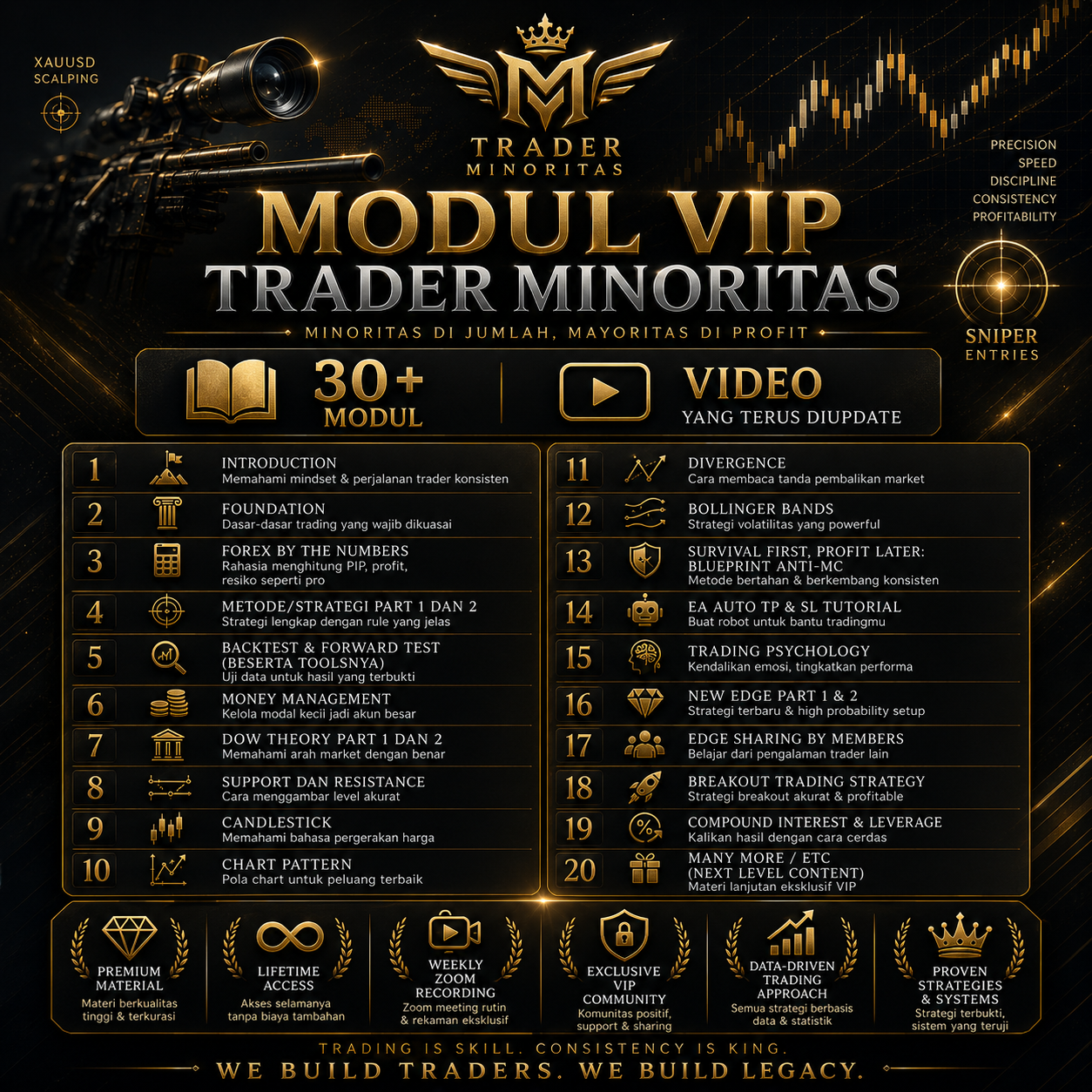 39 plus modul pembelajaran