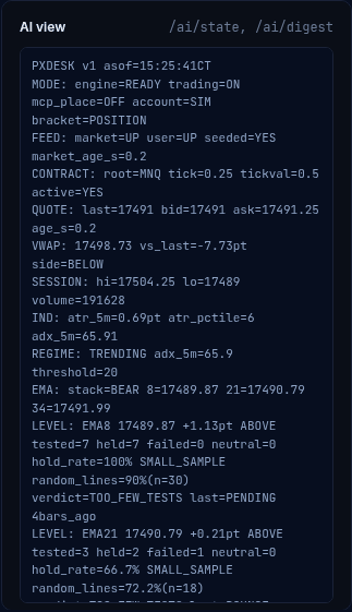 The AI view: the plain-text digest an assistant reads