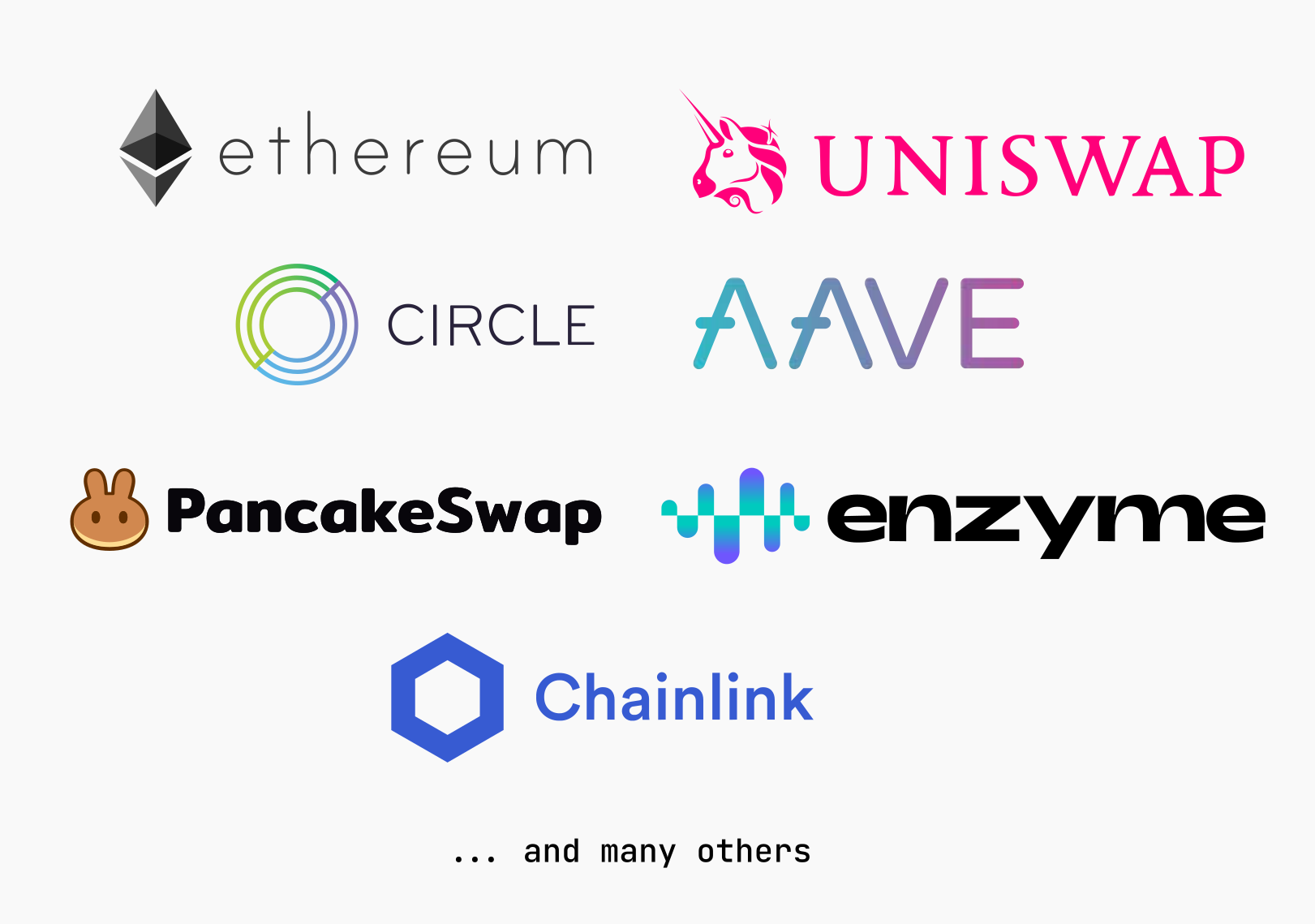 Supported protocols include Uniswap, Aave, others