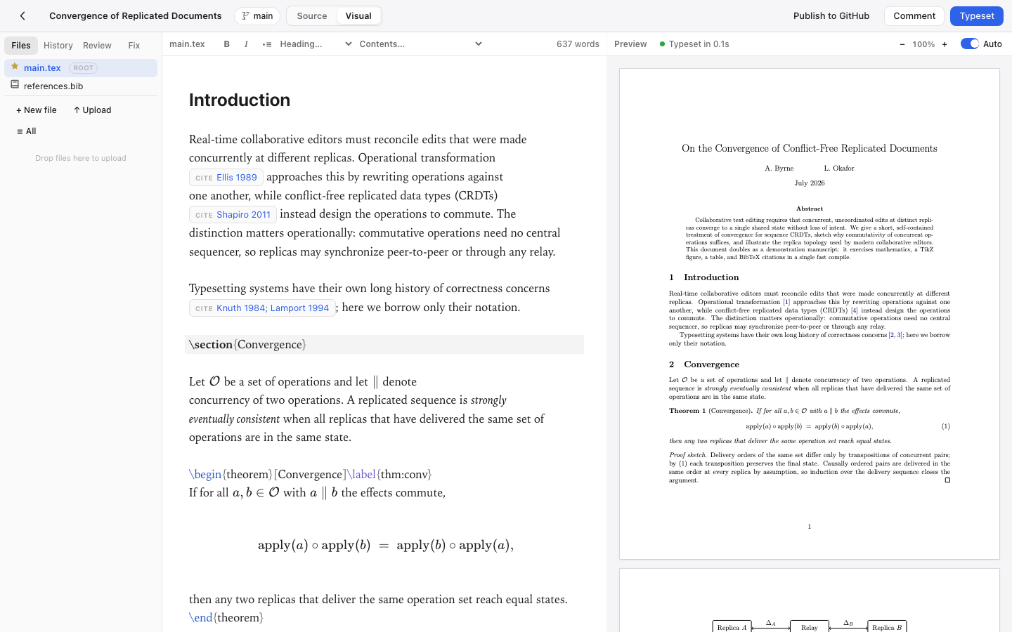 Visual editing mode: the same LaTeX paper rendered as formatted text with typeset math, next to the live PDF