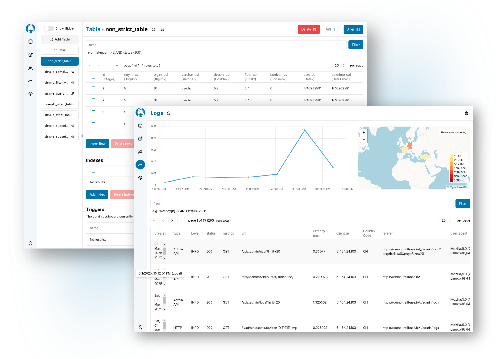 Admin UI