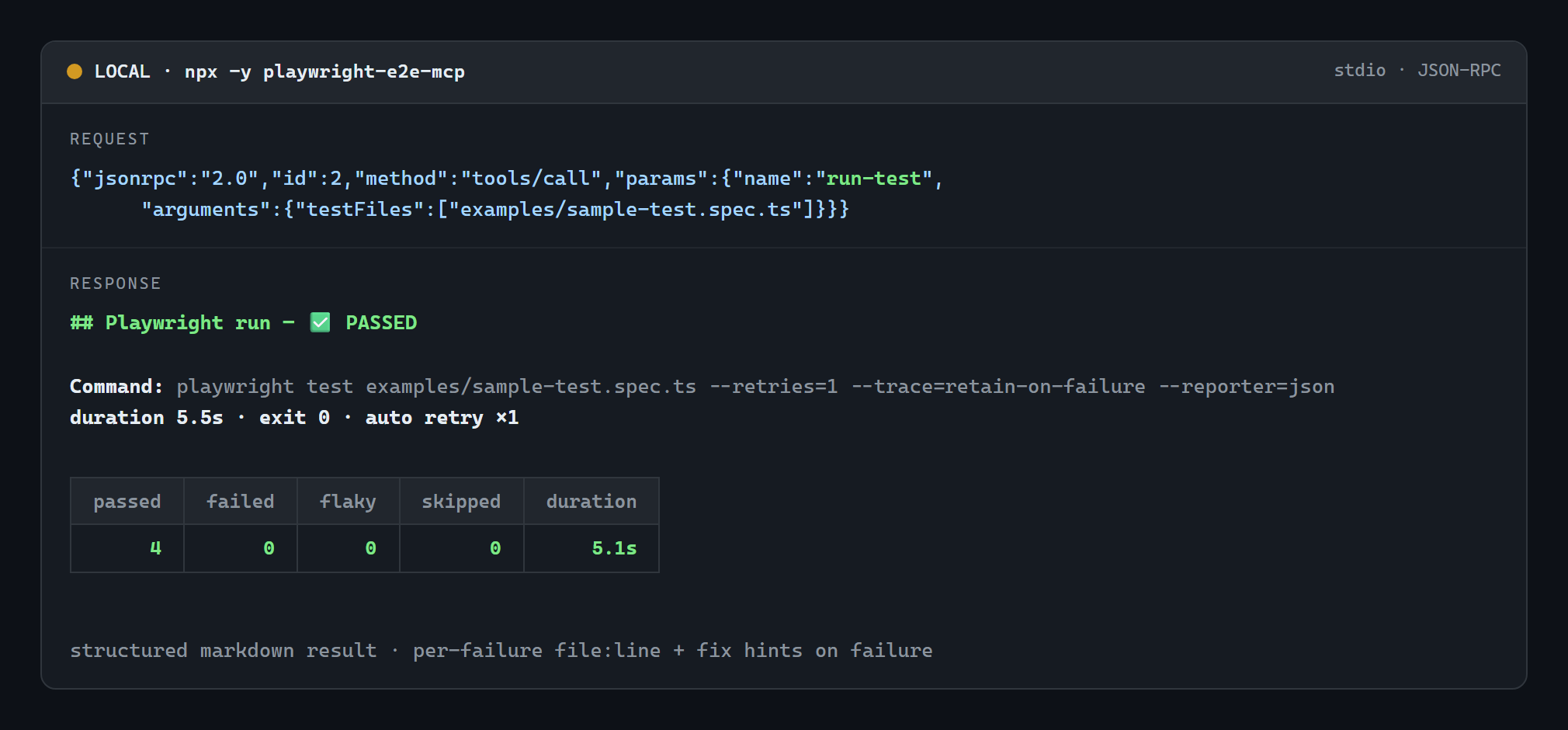 run-test result: 4 passed, 0 failed, 5.1s