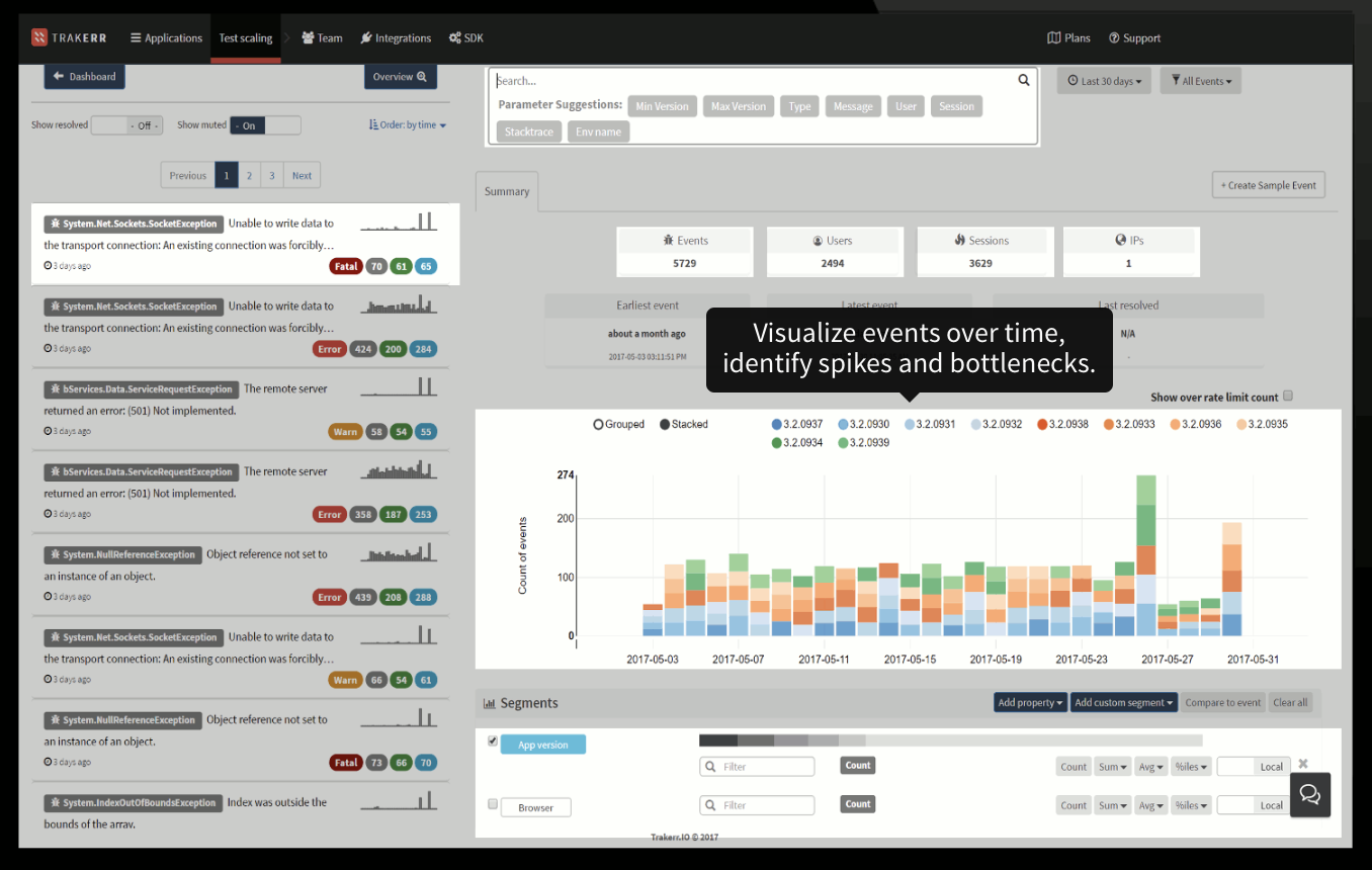 Demo of tooltips at Trakerr.IO