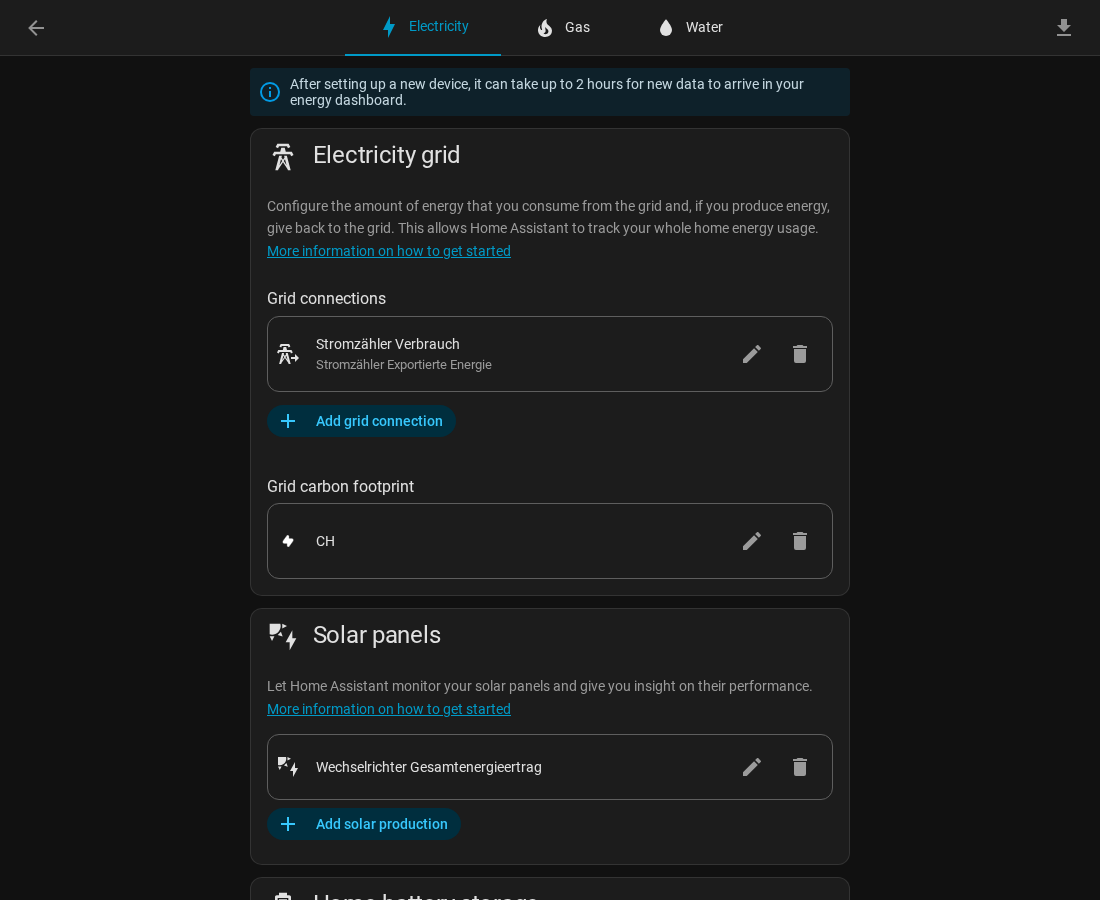 Configuratie van het Energie-dashboard