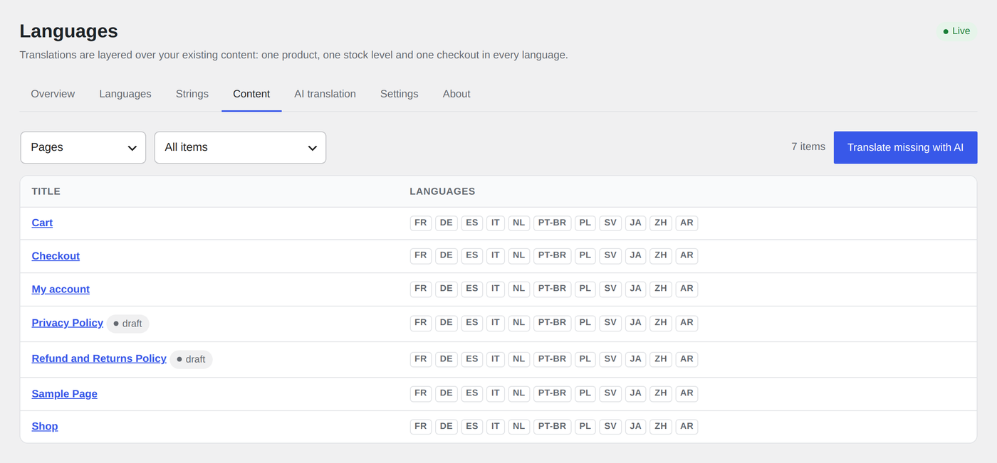 Content: translation status of every item per language