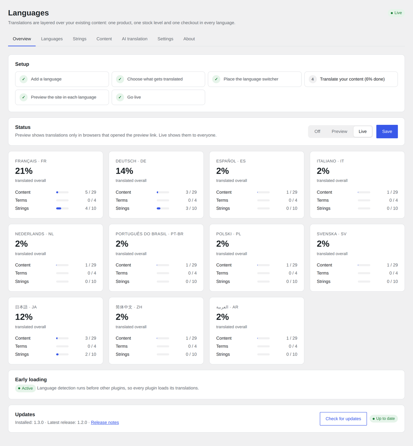 Overview: setup checklist, status, coverage per language