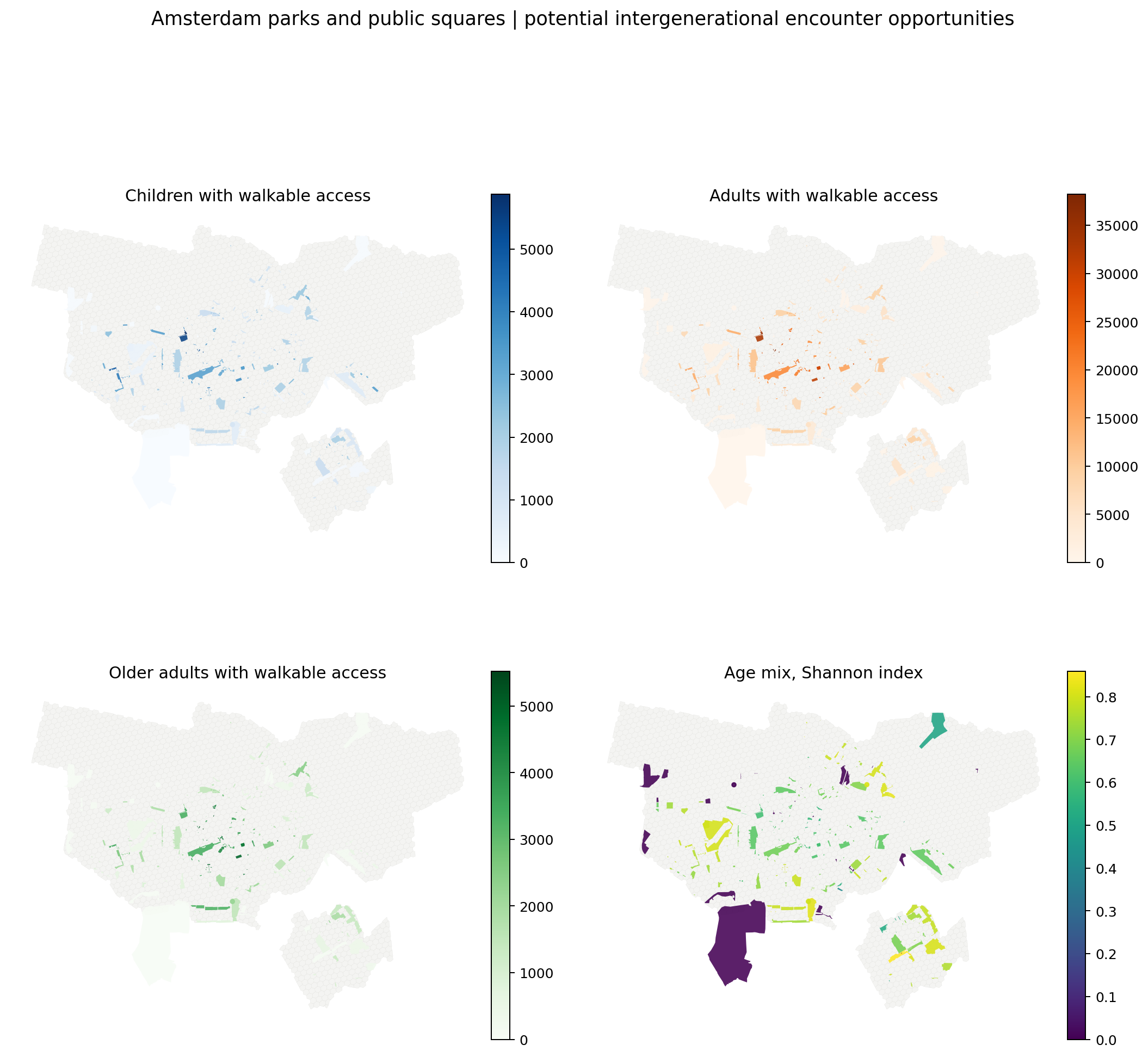 Age-group co-accessibility to Amsterdam parks and public squares
