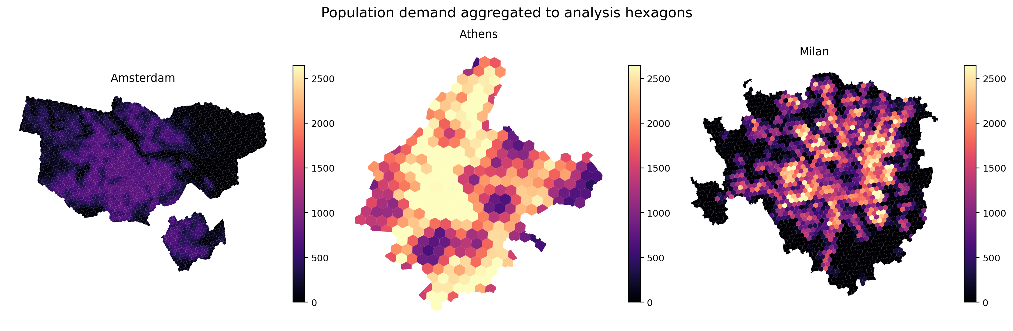 Population demand aggregated to hexagons