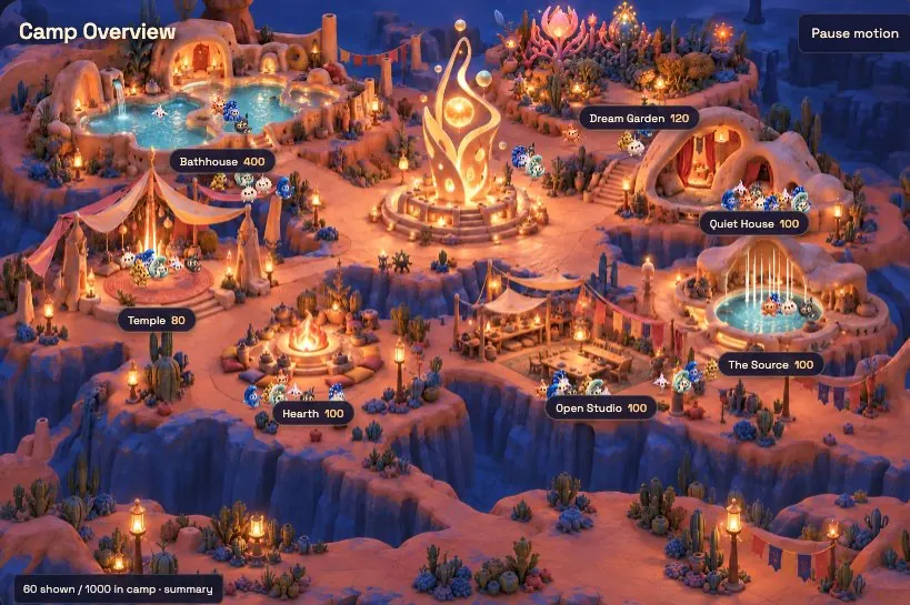 Camp overview with lantern-lit paths linking the seven rooms
