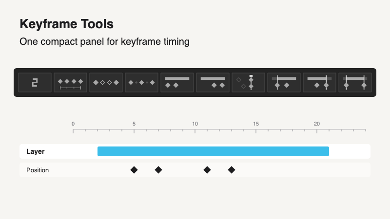 Keyframe Tools