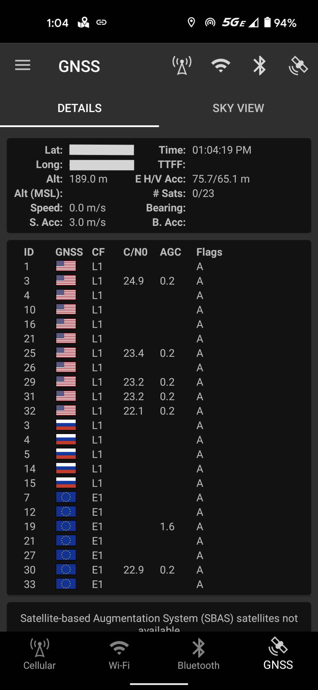 GNSS Details