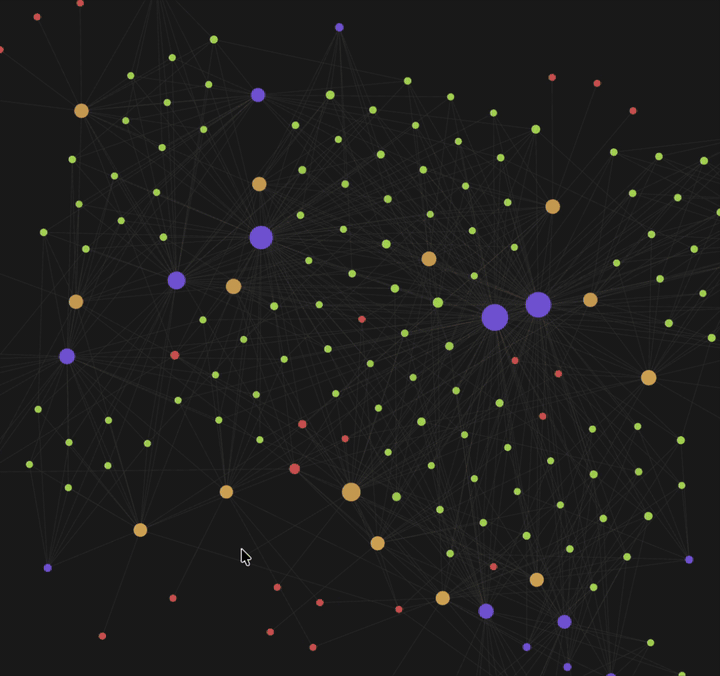 Research knowledge graph in Obsidian — yellow nodes are papers, green are findings, blue are fields, red are authors