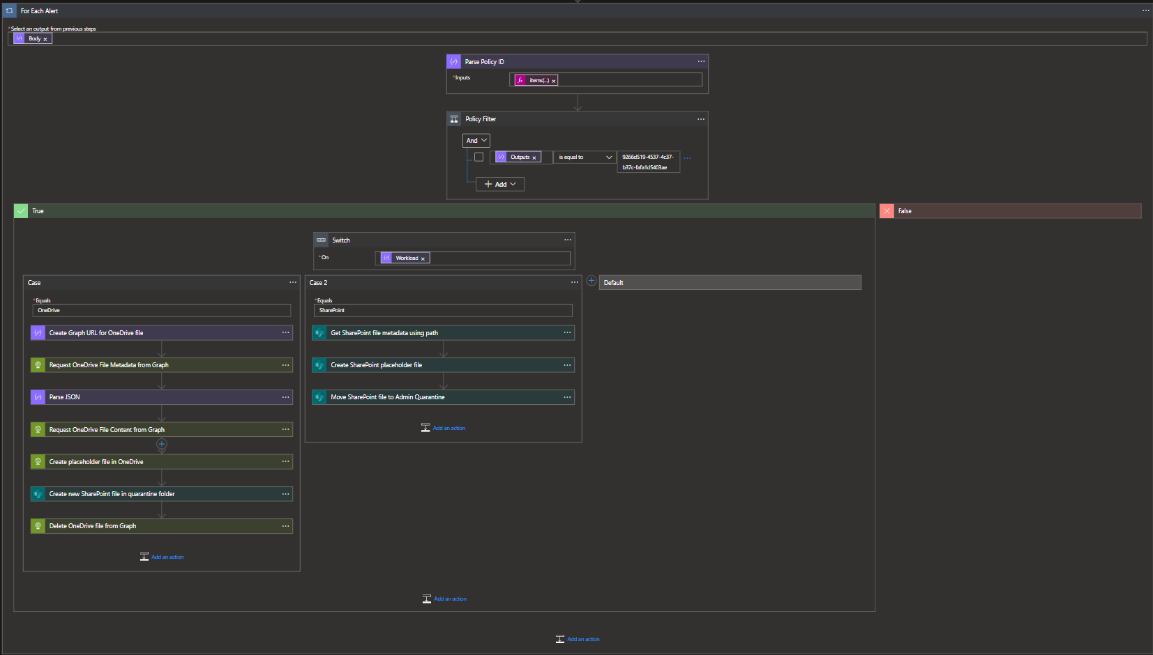 Source Application Switch