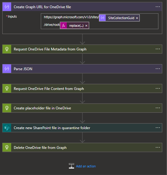 Create the OneDrive file URL