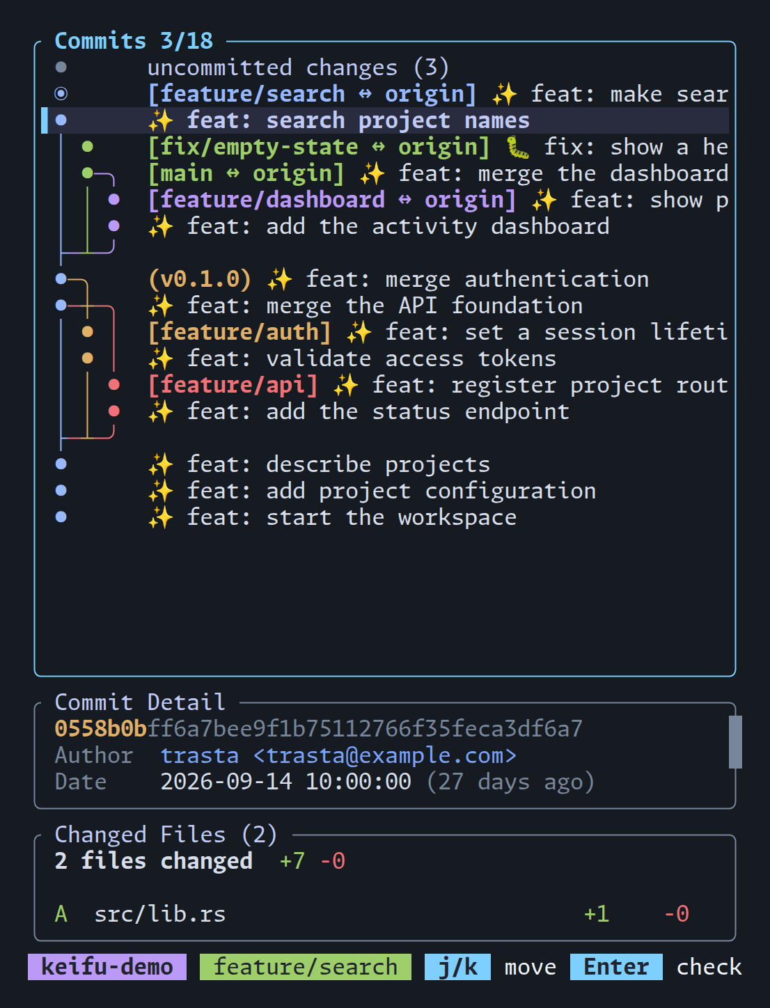 keifu in a 54-column terminal with stacked commit details and changed files