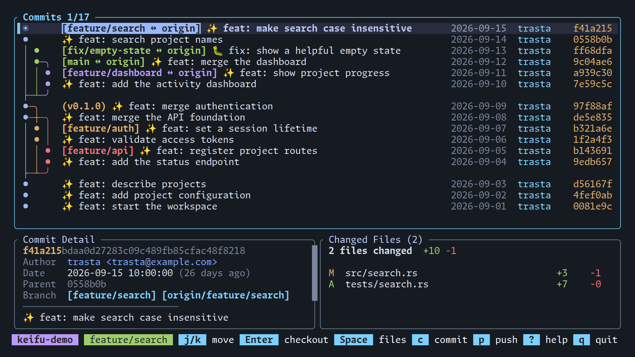 keifu showing parallel branches, merge history, commit details, and changed files