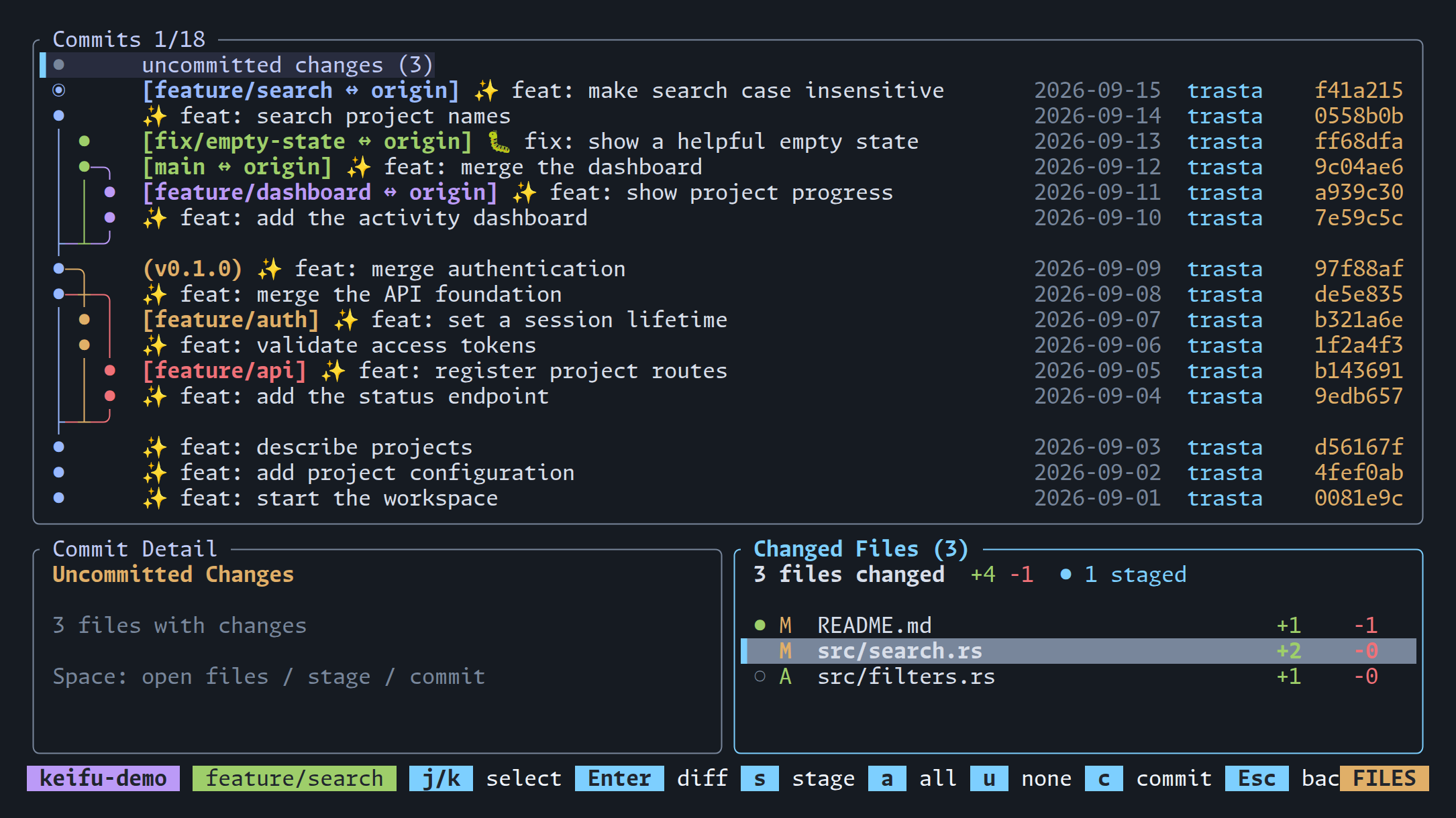Three changed files with one staged file and keyboard hints for staging and committing