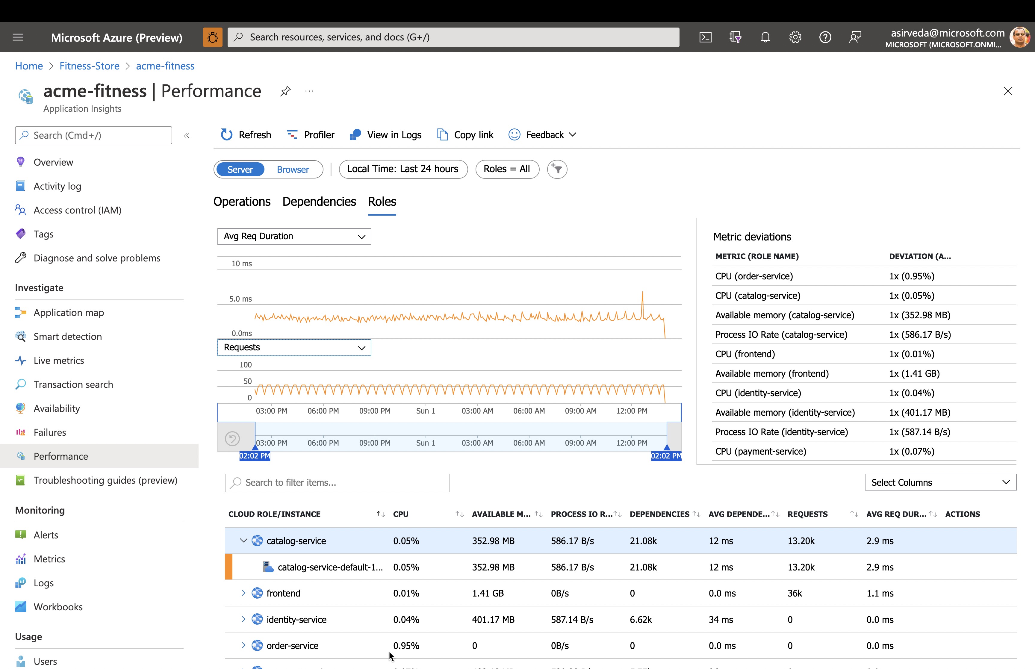 An image showing the Roles section of the Performance Blade of Azure Application Insights