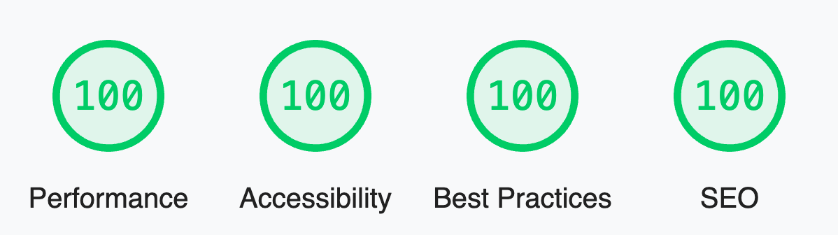 Screenshot of perfect score in Lighthouse benchmark