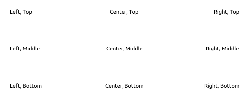 example output
